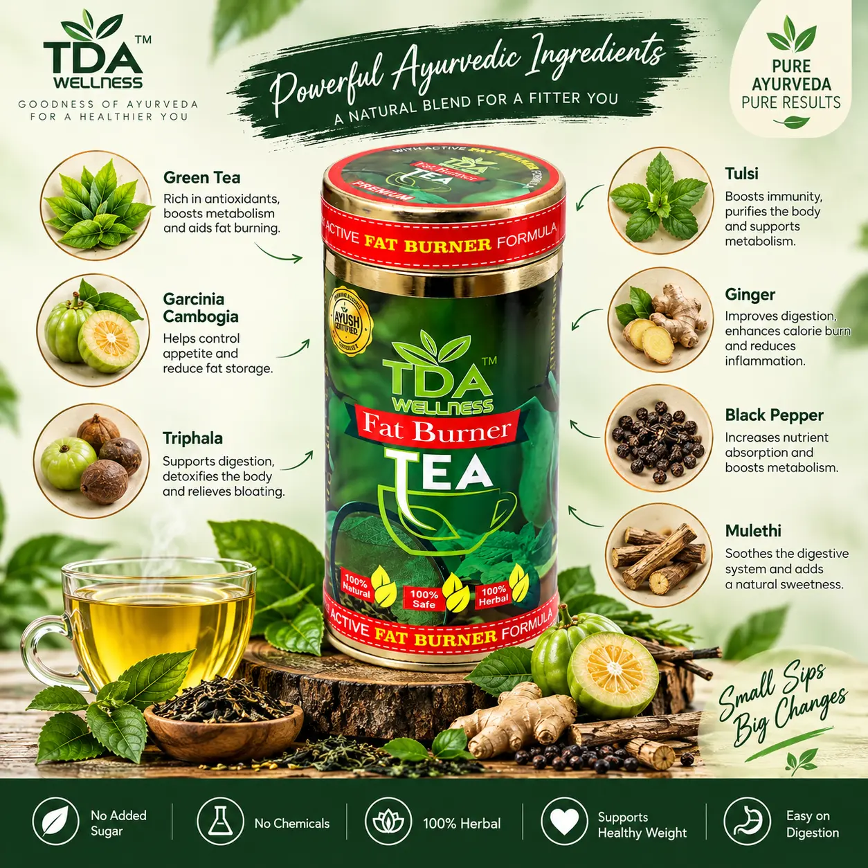 TDA Active Fat Burner Green Tea | 6 Ayurvedic Herbs for Belly Fat & Metabolism - Image 5